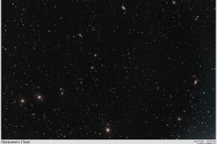 Astronomy_MarkariansChain_20190503