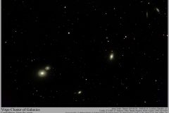 Astronomy_VirgoGalaxyCluster_2021_Labeled
