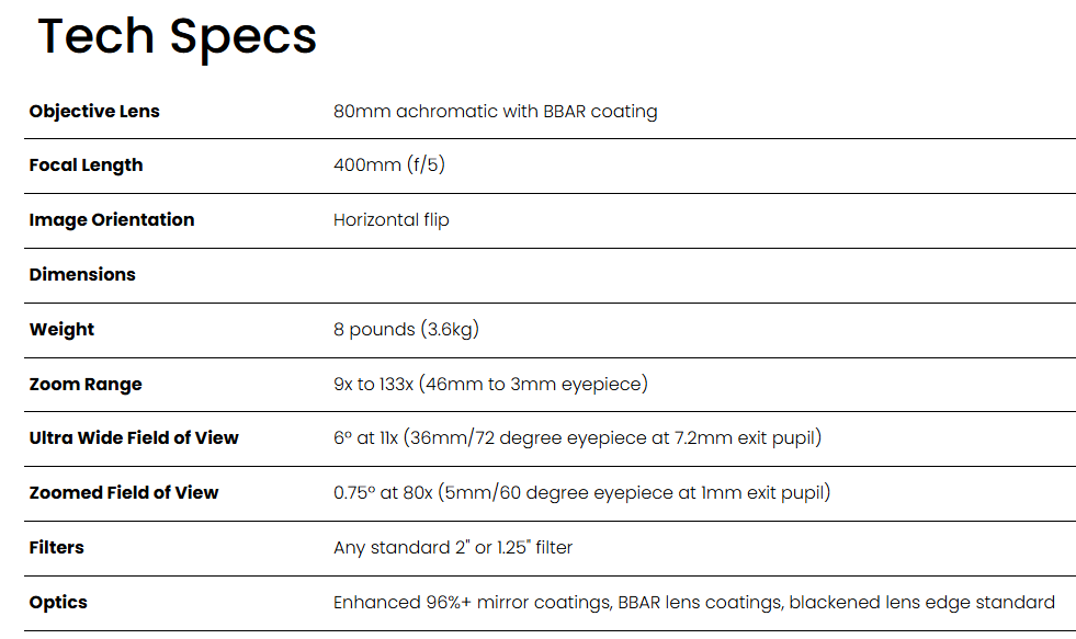 Heart Specifications